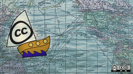 Μετρώντας το υλικο με αδεια creative commons